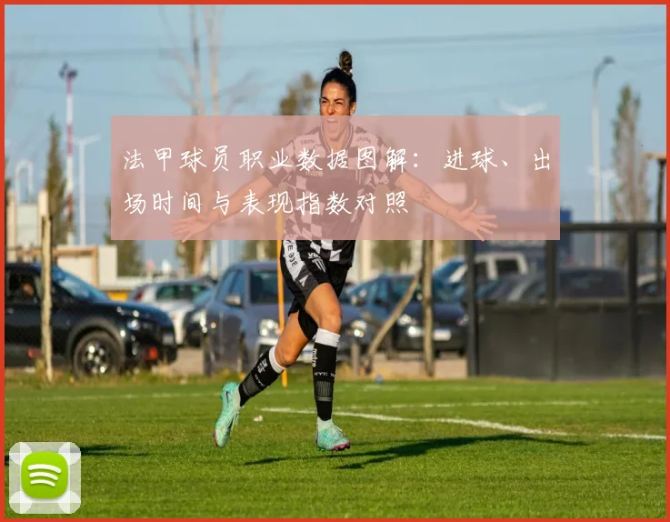 法甲球员职业数据图解：进球、出场时间与表现指数对照